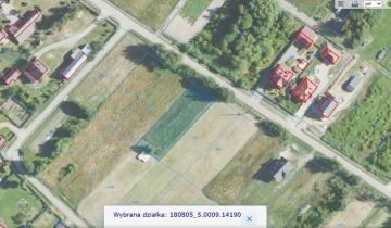 Działka budowlana Wola Żarczycka