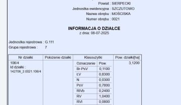 Działka rolna Mościska