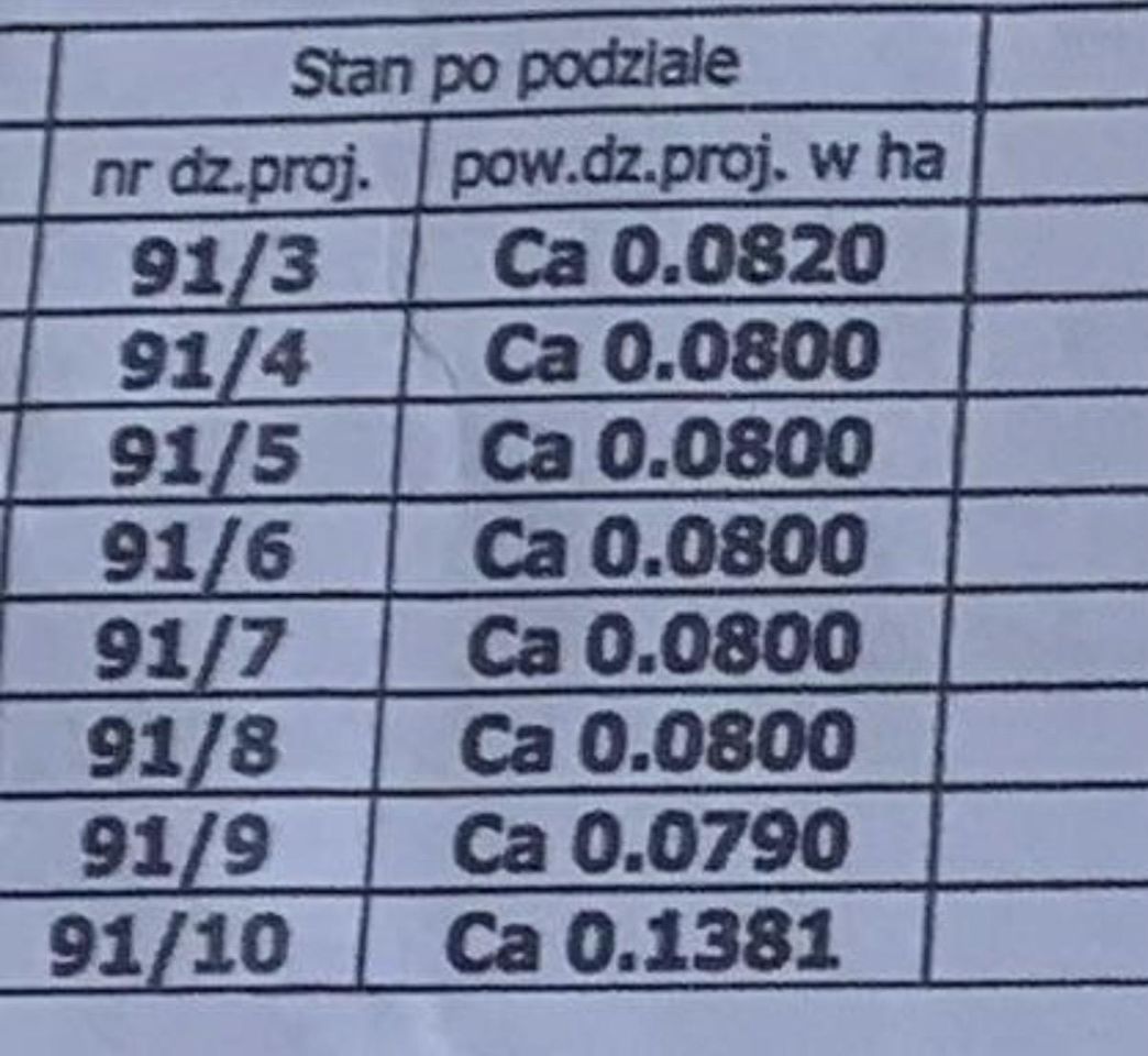 Działka budowlana Przystajnia-Kolonia, Przystajnia-Kolonia. Zdjęcie 5