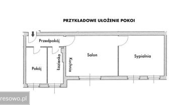 Mieszkanie 2-pokojowe Katowice Nikiszowiec, ul. ks. Alojzego Ficka