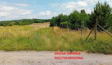 Działka rolno-budowlana Jaworznik, ul. Polna