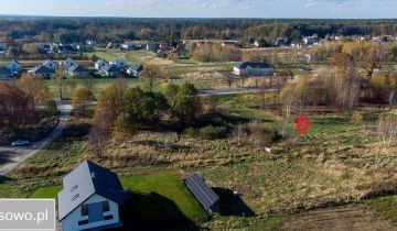 Działka budowlana Głogów Małopolski