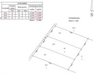 Działka rolno-budowlana Paśmiechy. Zdjęcie 3