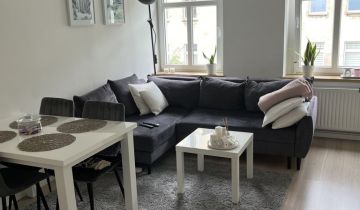 Mieszkanie 2-pokojowe Wrocław Krzyki, ul. Szczęśliwa