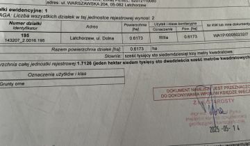 Działka rolna Latchorzew, Dolna