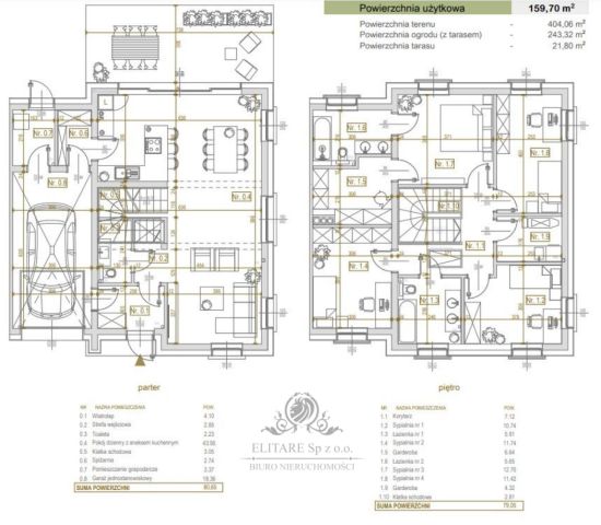 bliźniak, 5 pokoi Cesarzowice. Zdjęcie 19