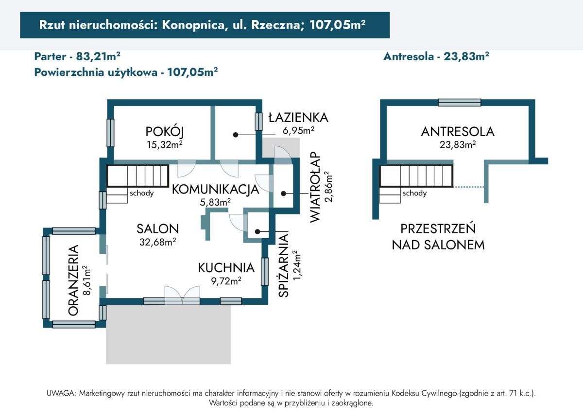 dom wolnostojący, 3 pokoje Konopnica. Zdjęcie 24