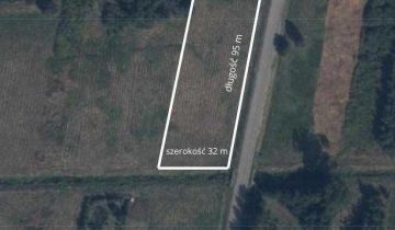 Działka rolno-budowlana Bratkowice