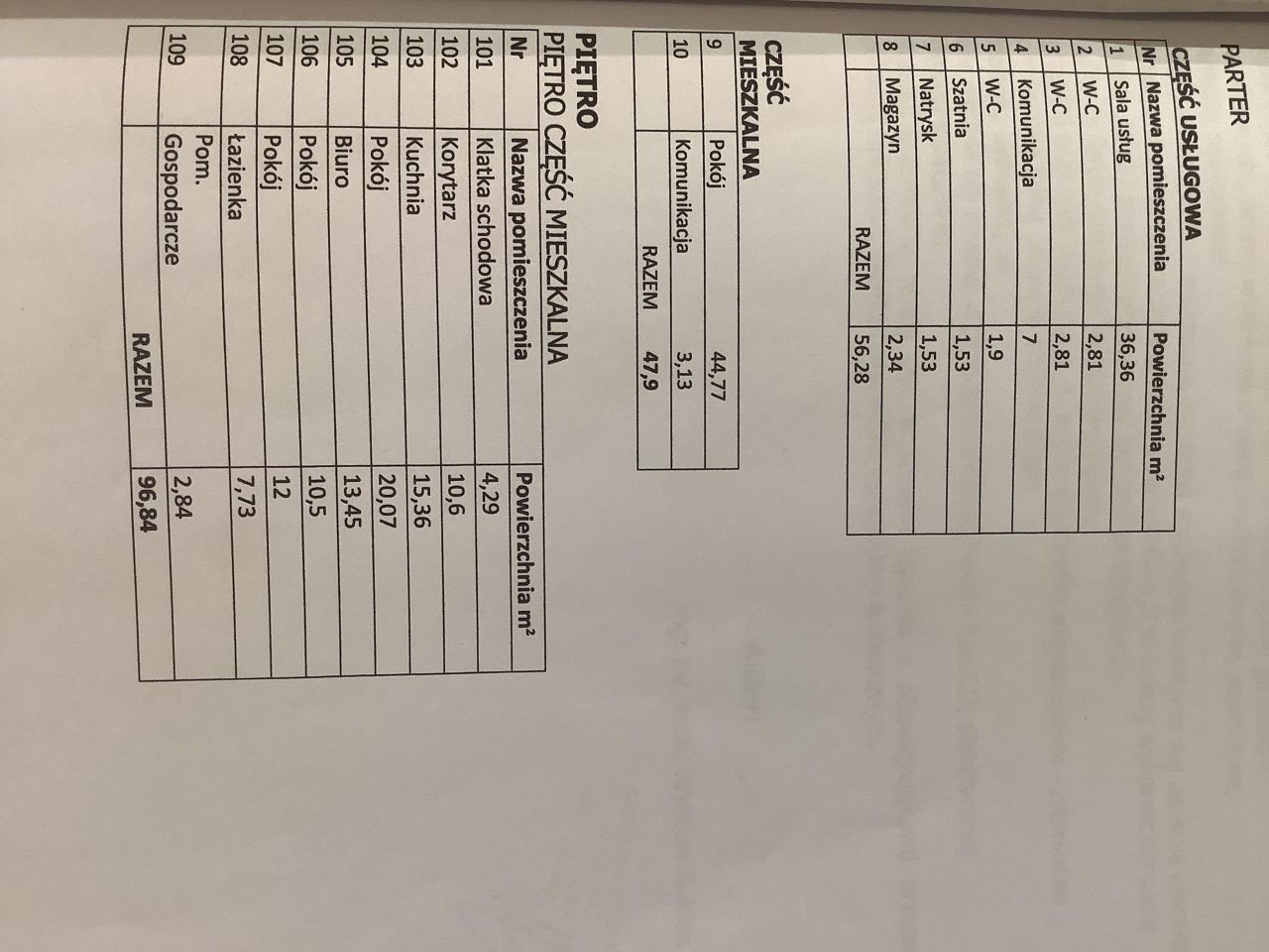 dom wolnostojący, 4 pokoje Kołobrzeg Radzikowo, ul. Starynowska. Zdjęcie 5