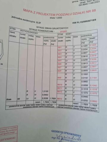 Działka budowlana Białe. Zdjęcie 6