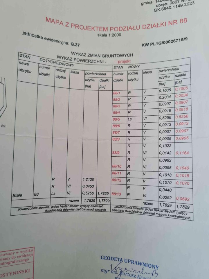 Działka budowlana Białe. Zdjęcie 6