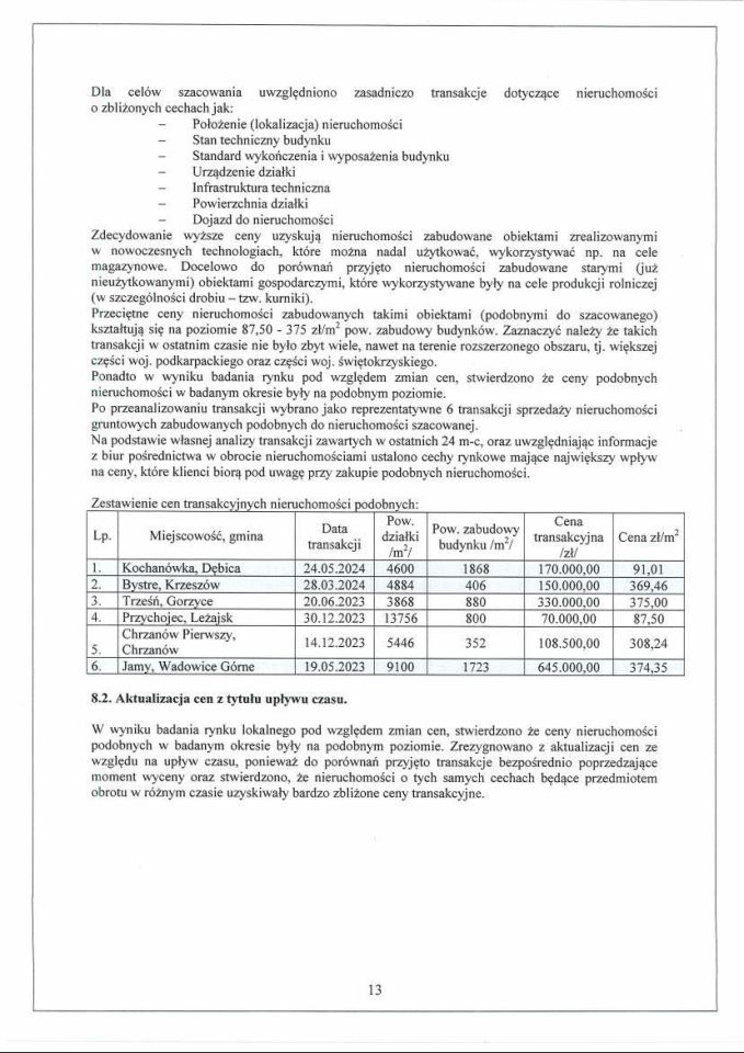 Hala/magazyn Trześń. Zdjęcie 4