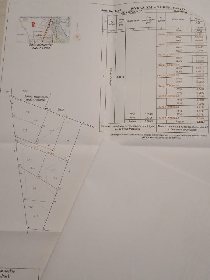 Działka budowlana Pułtusk, ul. Przemiarowska. Zdjęcie 4