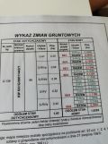 Działka budowlana Kocerany, ul. Graniczna. Zdjęcie 2