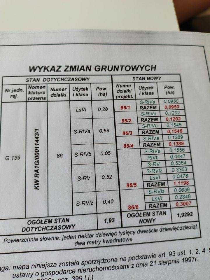 Działka budowlana Kocerany, ul. Graniczna. Zdjęcie 3
