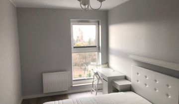 Mieszkanie 2-pokojowe Wrocław Krzyki, al. Wiśniowa