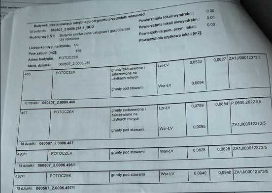 Działka rekreacyjna Potoczek. Zdjęcie 2