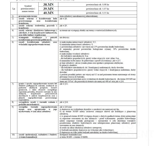 Działka inwestycyjna Chwaszczyno, ul. Cicha. Zdjęcie 7