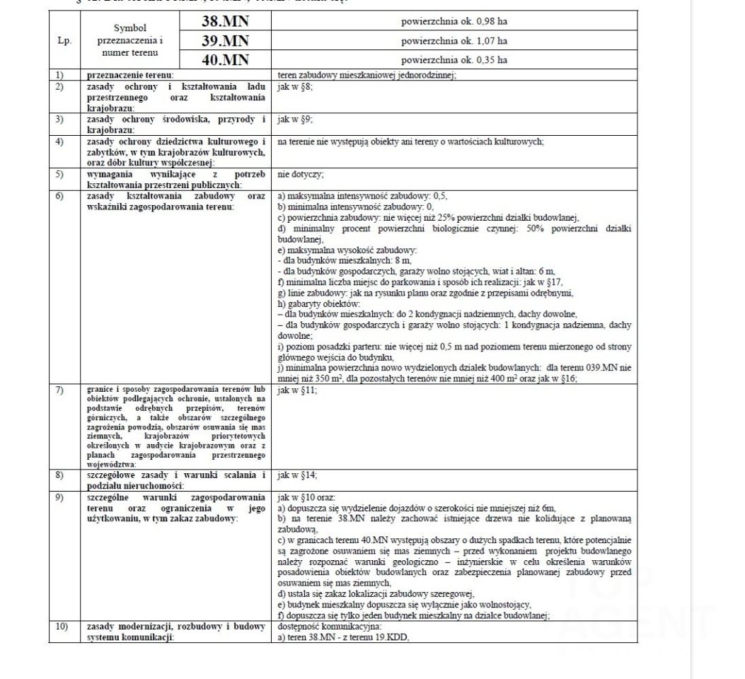 Działka inwestycyjna Chwaszczyno, ul. Cicha. Zdjęcie 7