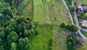 Działka rolno-budowlana Rudnik