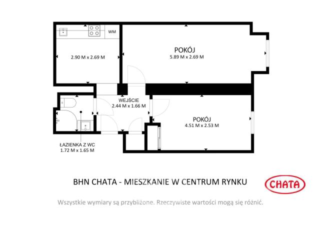 Mieszkanie 2-pokojowe Wrocław Stare Miasto, rynek Rynek. Zdjęcie 2