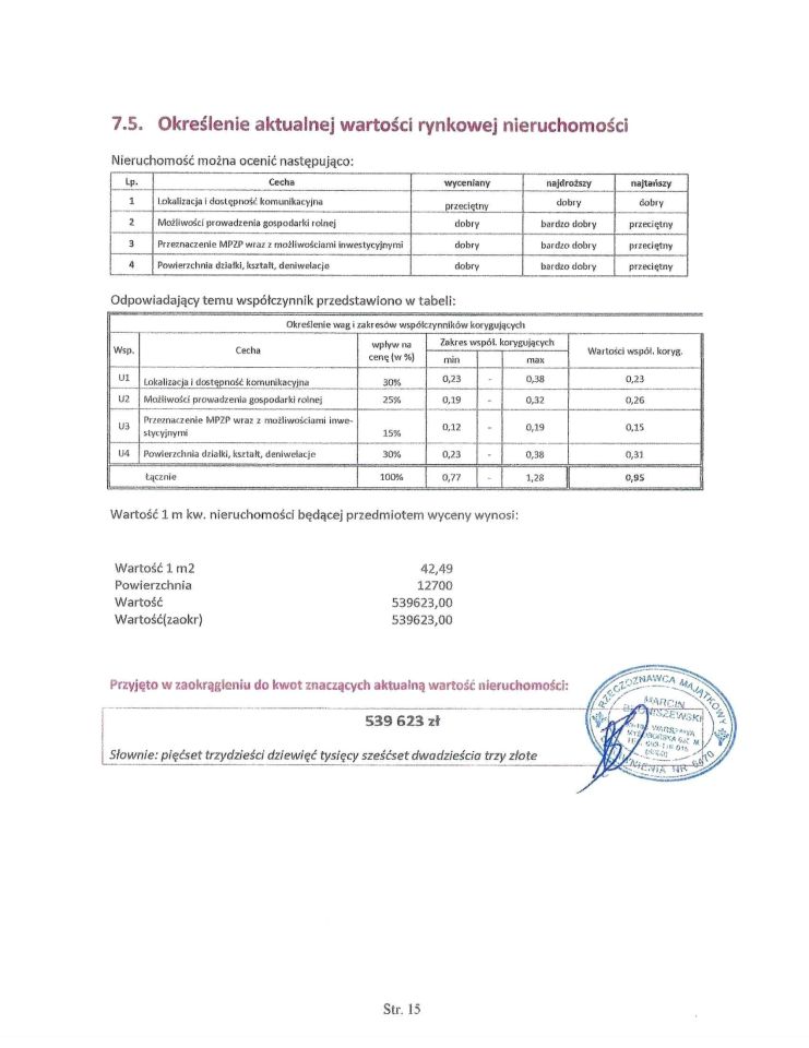 Działka budowlana Śpiglówka. Zdjęcie 6