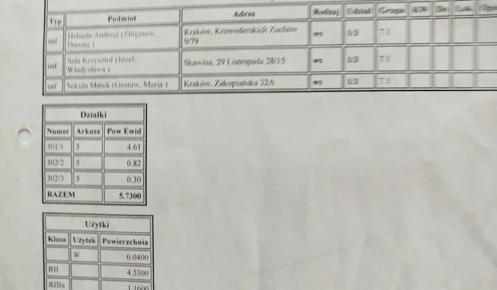 Działka rolno-budowlana Masłomiąca, ul. Choinkowa