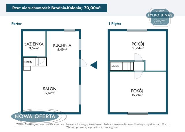 dom wolnostojący, 3 pokoje Brodnia-Kolonia. Zdjęcie 29