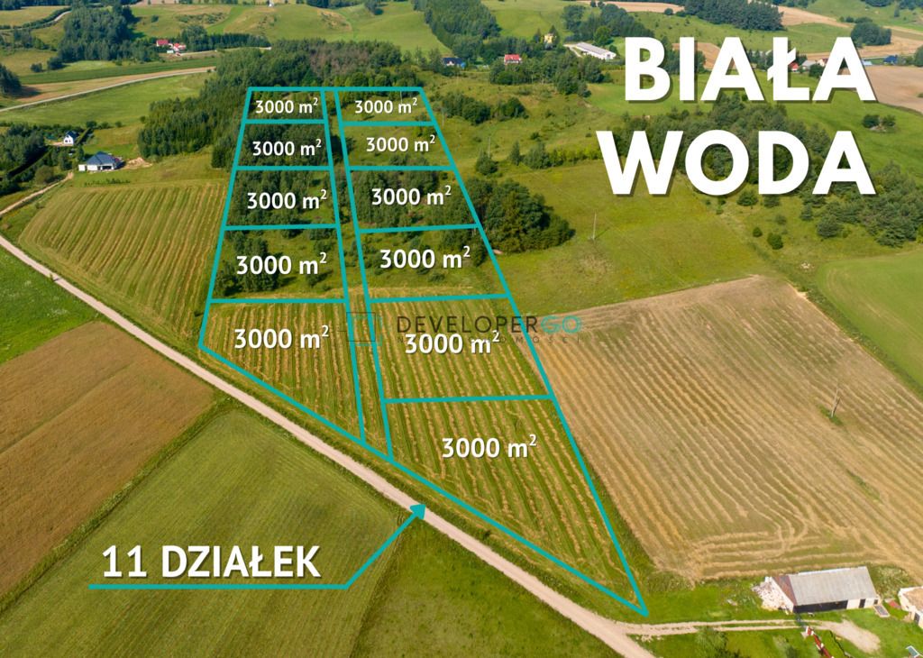 Działka budowlana Biała Woda