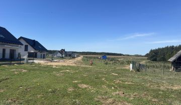 Działka rolno-budowlana Żuromino