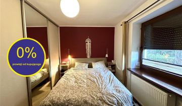 Mieszkanie 2-pokojowe Wrocław, ul. Jana Stanisławskiego