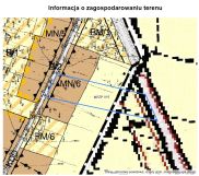 Działka rolno-budowlana Lubcz. Zdjęcie 2