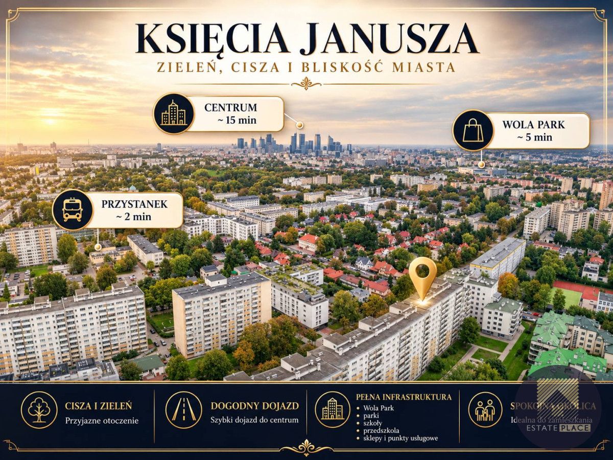 Mieszkanie 2-pokojowe Warszawa Wola, ul. Księcia Janusza. Zdjęcie 16