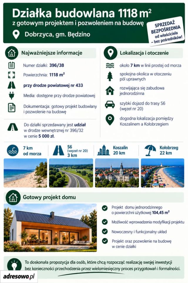 Działka budowlana Dobrzyca. Zdjęcie 3