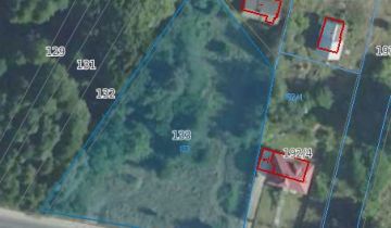 Działka inna Pomyków