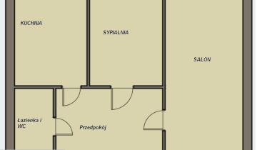 Mieszkanie 2-pokojowe Warszawa Mokotów, ul. Bukietowa