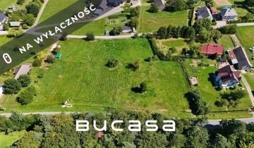 Działka budowlana Dobczyce