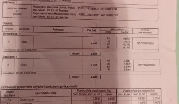 Działka rolna Boroszewo