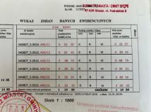 Działka budowlana Pokrzywnik. Zdjęcie 2
