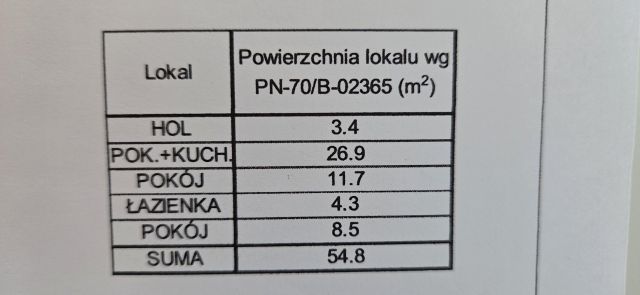 Mieszkanie 3-pokojowe Jabłonna, ul. Marmurowa. Zdjęcie 17