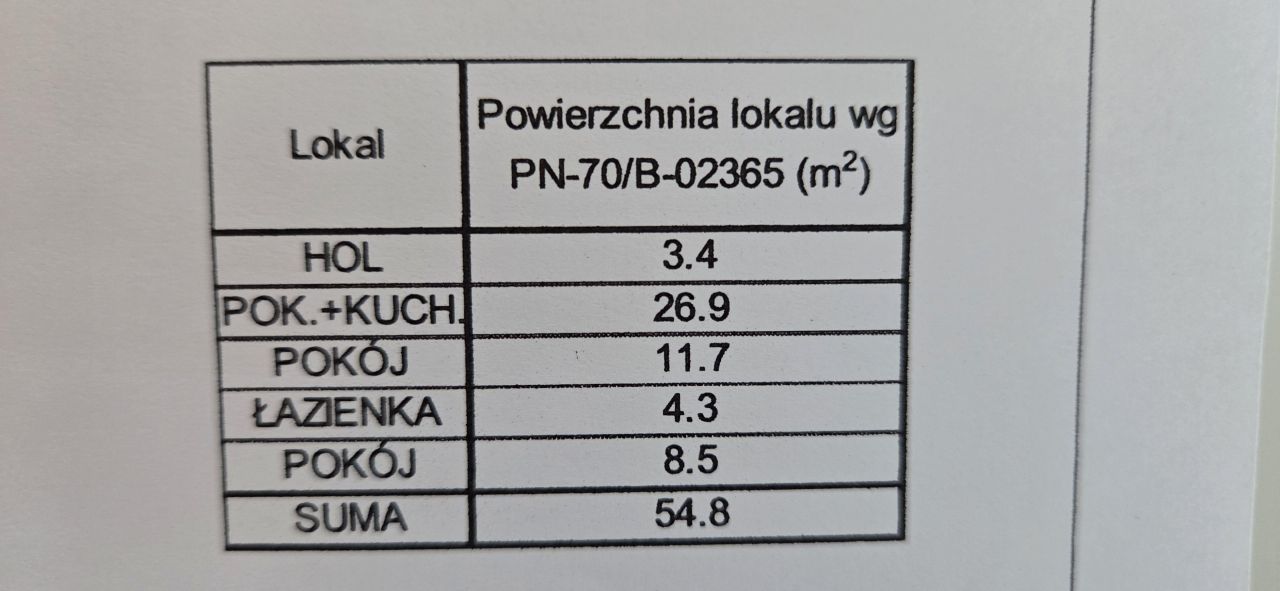 Mieszkanie 3-pokojowe Jabłonna, ul. Marmurowa. Zdjęcie 17