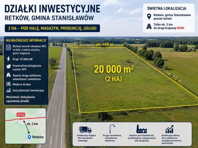 Działka budowlana Retków. Zdjęcie 1