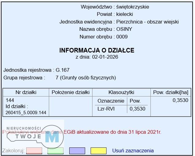 Działka rolna Pierzchnica. Zdjęcie 8