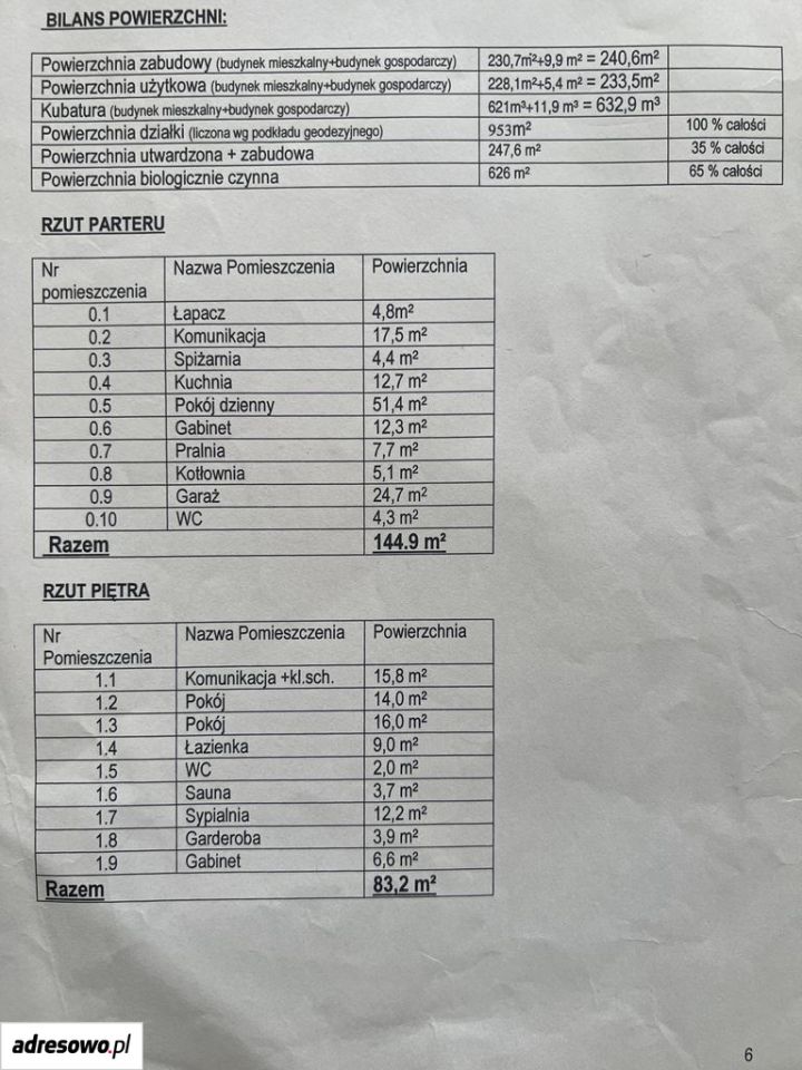 dom wolnostojący, 5 pokoi Warszawa Białołęka. Zdjęcie 23