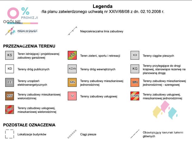 Nieruchomość komercyjna Giżycko, ul. Wilanowska. Zdjęcie 13