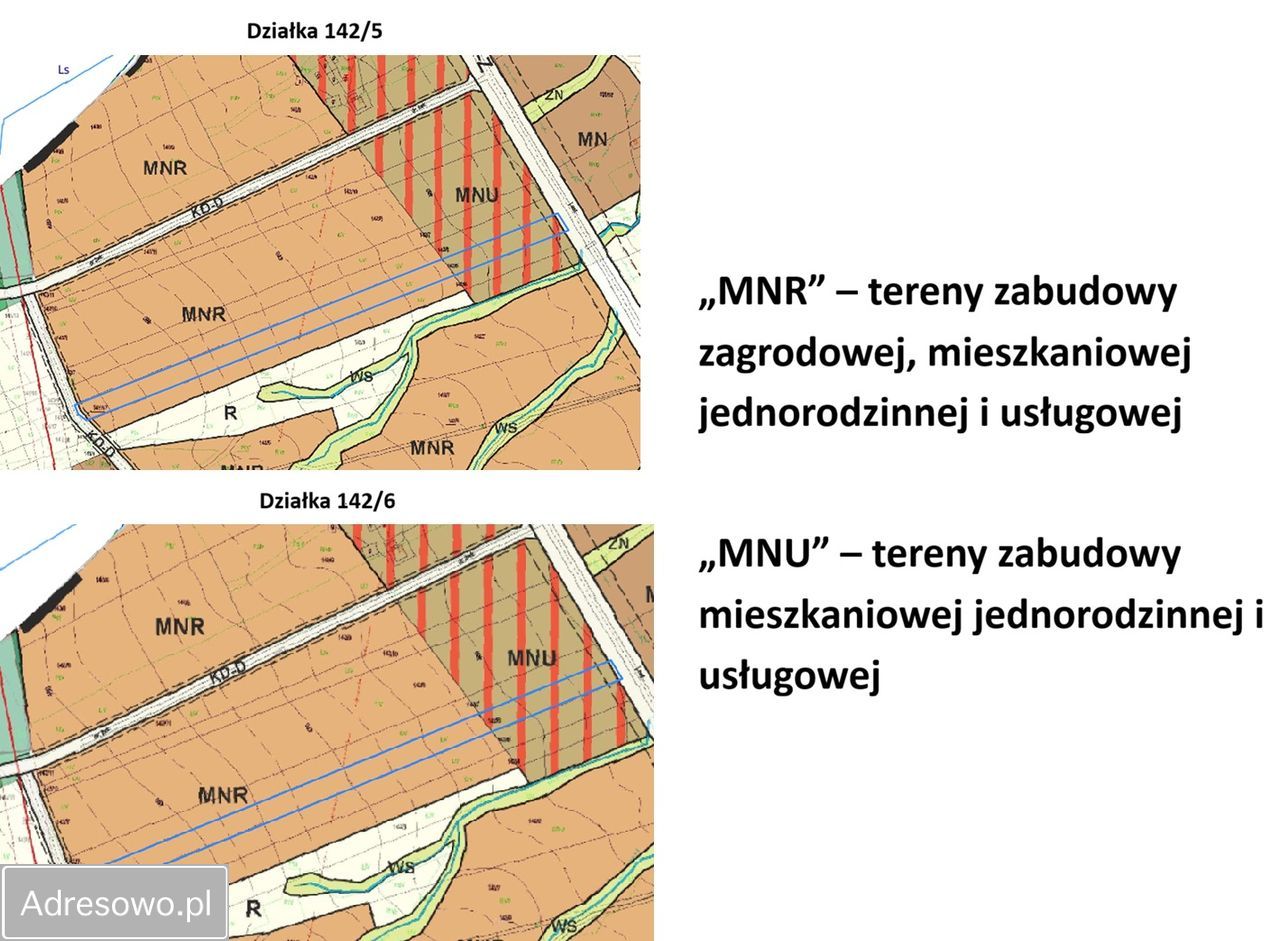 Działka budowlana Hańczowa. Zdjęcie 15