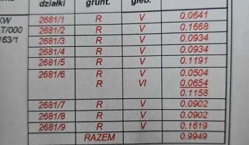 Działka rolno-budowlana Stale, ul. Jana Pawła II