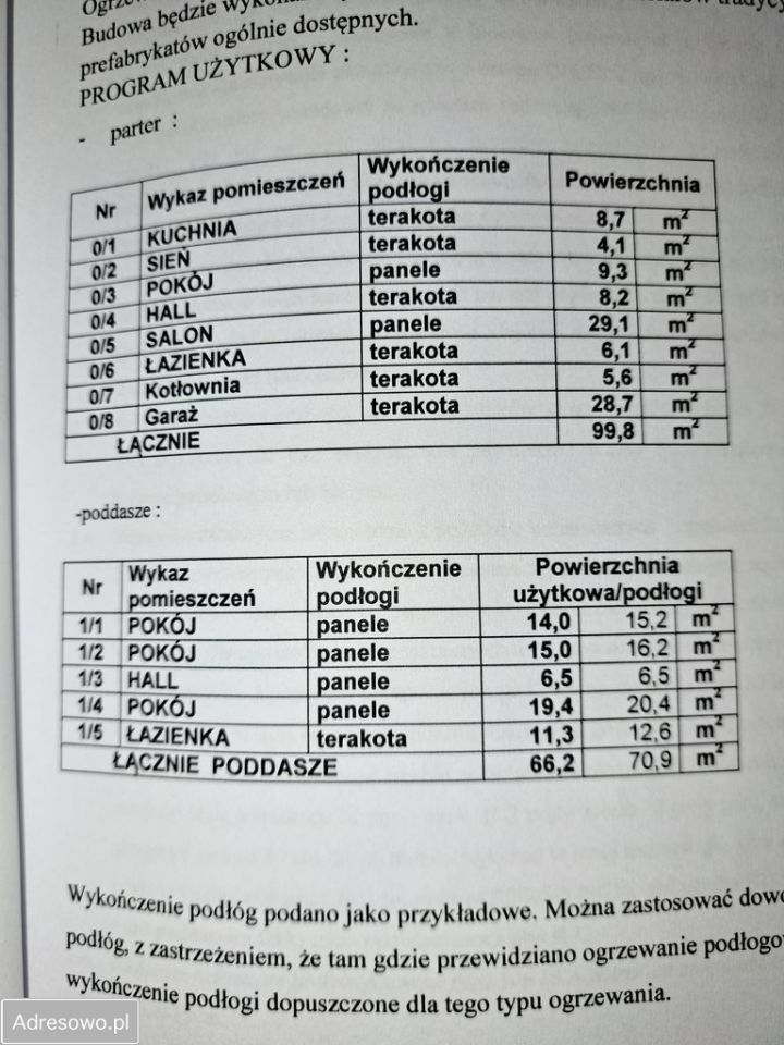 dom wolnostojący, 4 pokoje Skierniewice, ul. Przechodnia. Zdjęcie 6