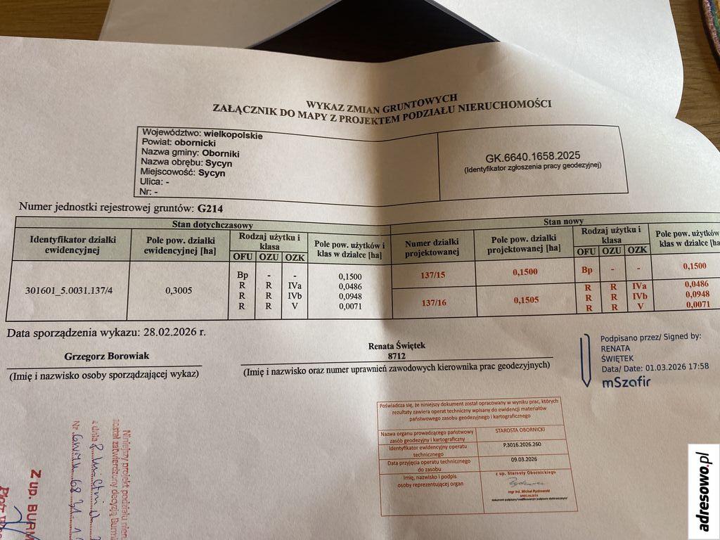 Działka budowlana Sycyn. Zdjęcie 7