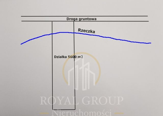 Działka rolna Giżyce. Zdjęcie 7